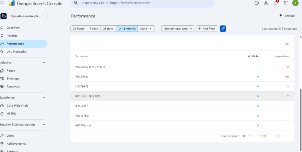 Google Search Console에서 확인한 ForeverDisciple 블로그 실제 검색어와 클릭 기록