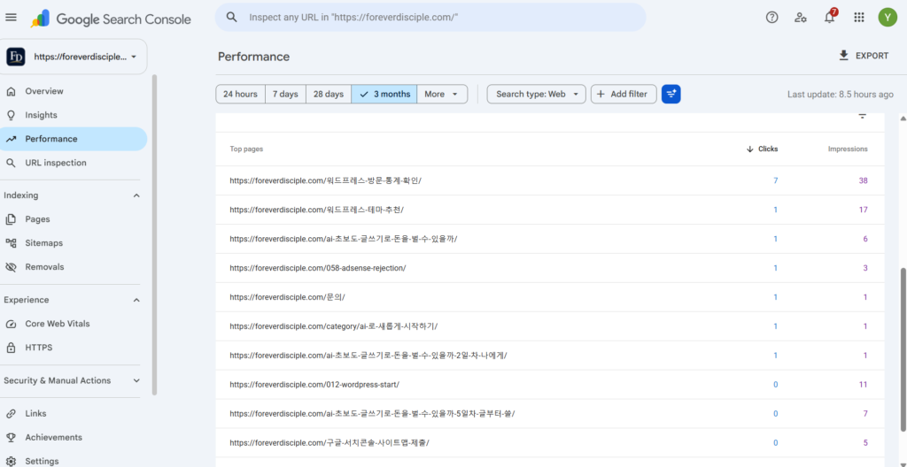 Google Search Console에서 확인한 ForeverDisciple 페이지별 검색 클릭과 노출 수
